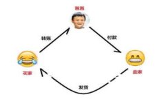 区块链数据分类的主要类